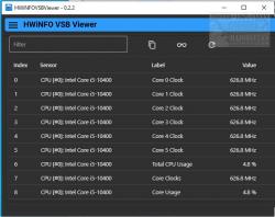 Official Download Mirror for HWiNFO VSB Viewer