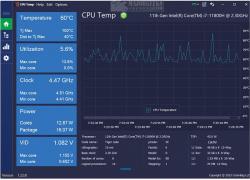 Official Download Mirror for CPU Temp