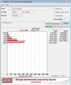 Official Download Mirror for ATTO Disk Benchmark