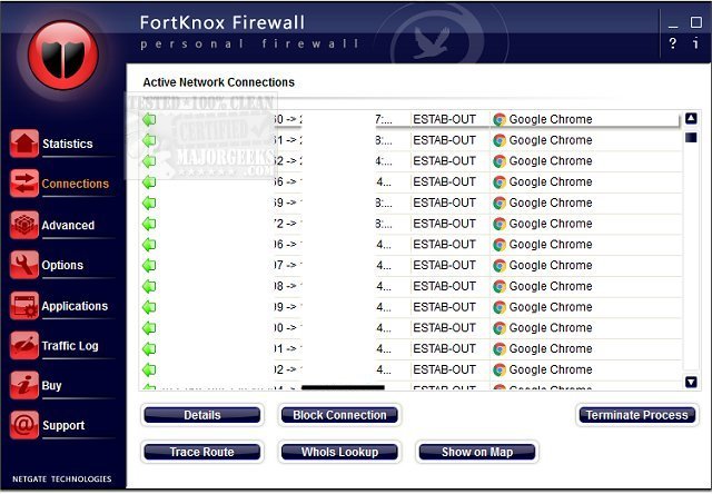 FortKnox Personal Firewall 2017-21.0.620