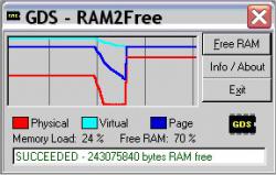 Official Download Mirror for Ram2Free