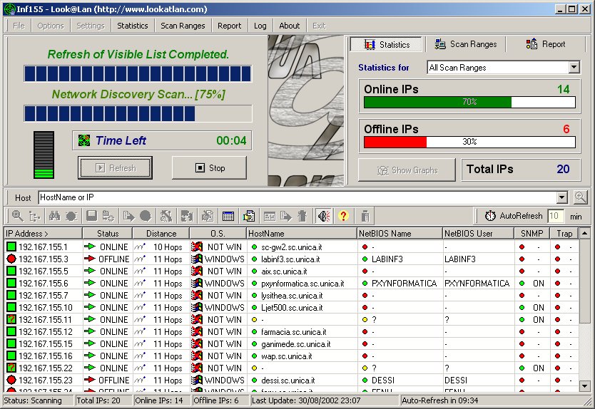 Lan Monitor