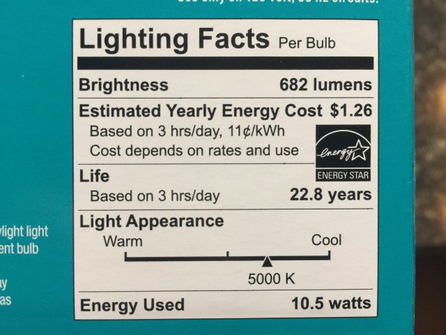 Everything You Need to Know About LED Lights for Your Home - MajorGeeks