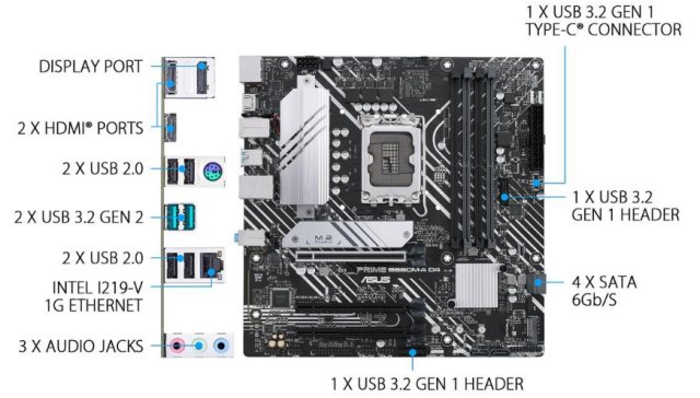 What Is a Chipset Driver and How to Update Chipset Drivers? - MajorGeeks