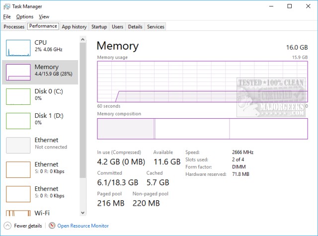 How to Check Your Memory (RAM) Speed, Available Slots and More - MajorGeeks