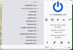 Official Download Mirror for uBlock Origin for Chrome, Firefox, Edge, and Opera