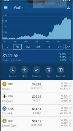 Official Download Mirror for Crypto App