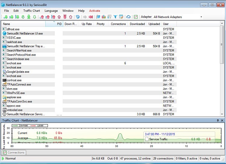 netbalancer pro netbalancer pro