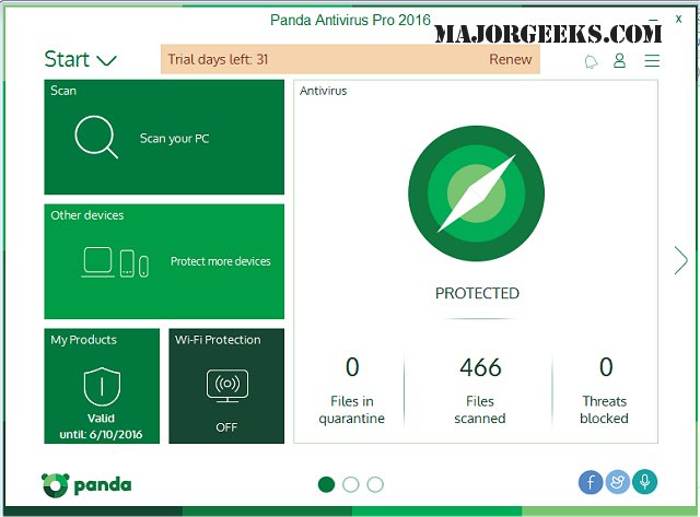 panda antivirus pro 2017 full