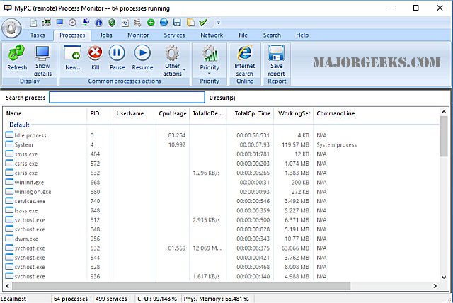 process monitor device driver process monitor device driver