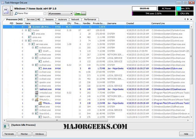 Download Download MiTeC Task Manager Deluxe
