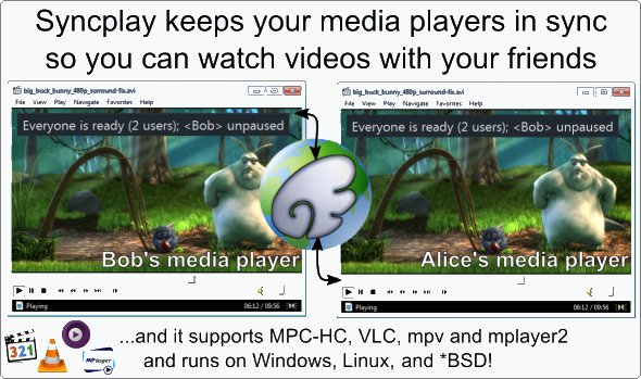 best syncplay app for android best syncplay app for android