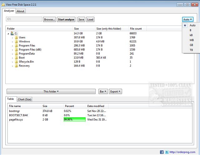 view free disk space powershell