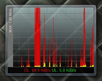 Net Meter Score Download NetMeter 1.1.4 Beta - MajorGeeks