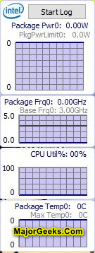 intel power gadget core req intel power gadget core req