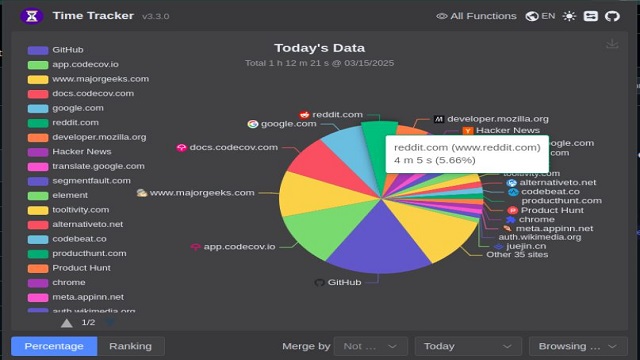 Download Time Tracker 4.4.4 - MajorGeeks