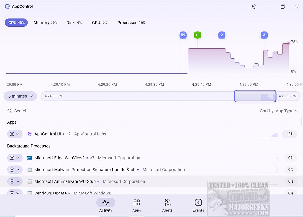 Tampilan AppControl