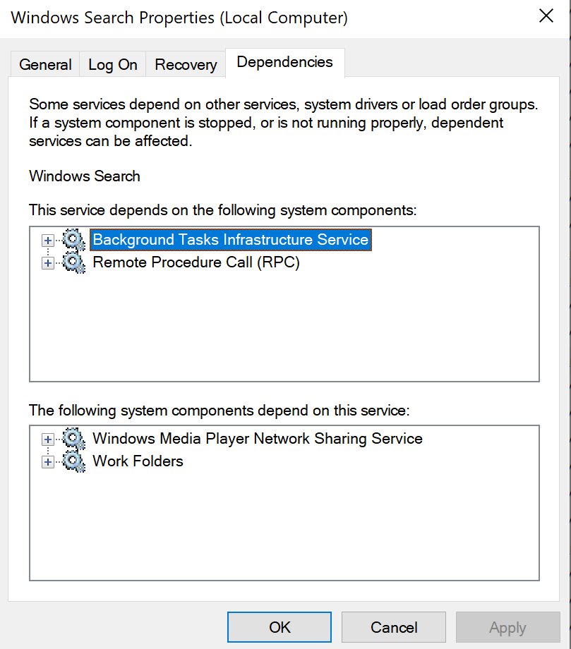 sevices-dependencies.jpg
