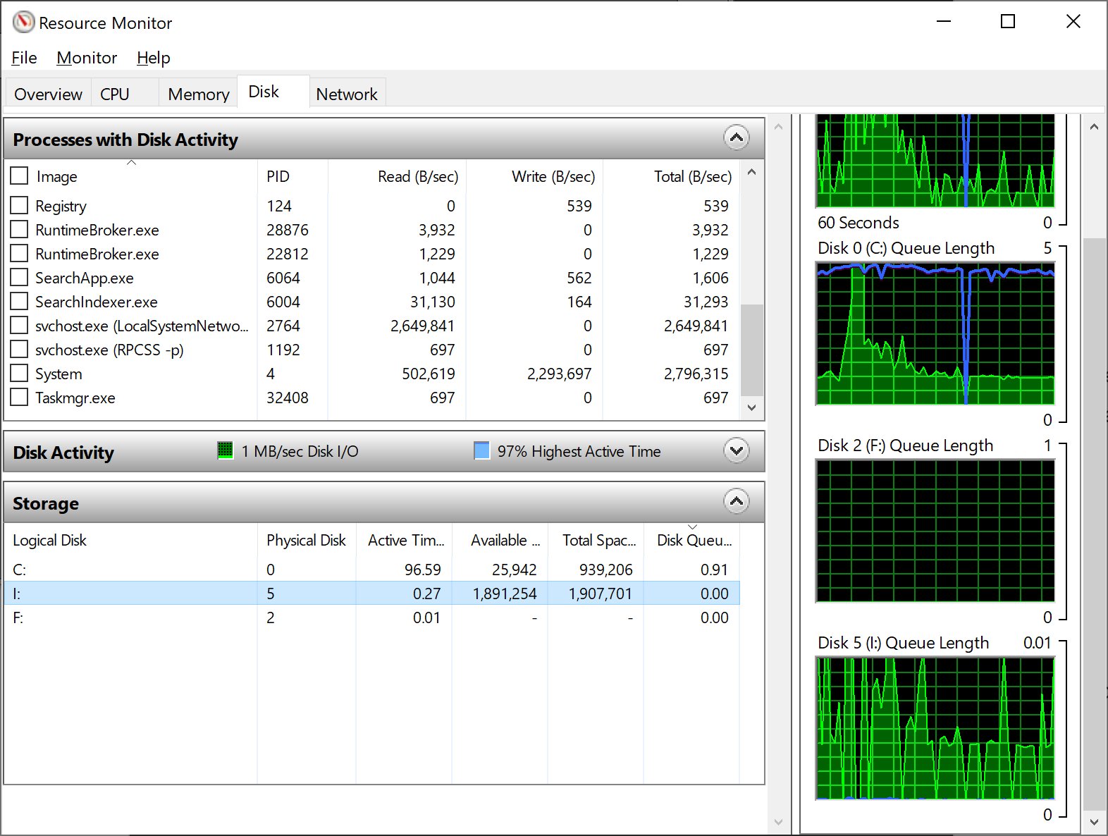 readyboost-reasource-monitor.jpg