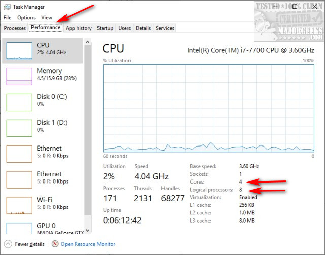 Three Ways to Find Out How Many Cores Your CPU Has - MajorGeeks