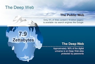 dark web.jpg