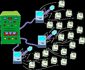 botnet.jpg