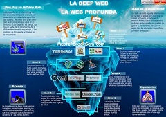 Reddit Biggest Darknet Market Place