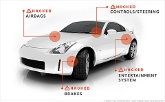 hacked cars.jpg
