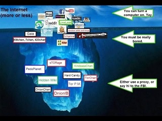 darknet.jpg