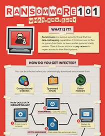 ransomware.jpg