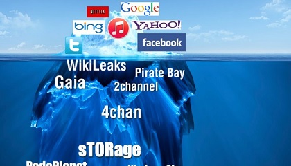 dark web.jpg