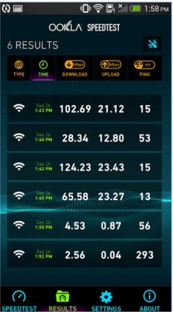 Official Download Mirror for Speedtest.net for Android