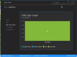 Official Download Mirror for apps tracker