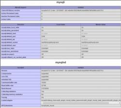Official Download Mirror for PHP
