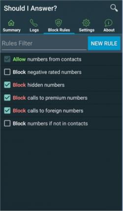 Official Download Mirror for Should I Answer? for Android
