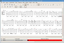 Official Download Mirror for TuxGuitar
