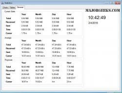 Official Download Mirror for NetTraffic