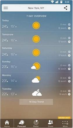 Official Download Mirror for MORECAST for Android