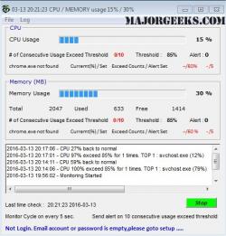 Official Download Mirror for CPU Monitor and Alert