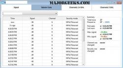 Official Download Mirror for NetSpot