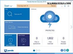 Official Download Mirror for Panda Internet Security