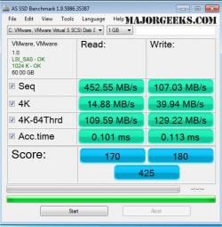 Official Download Mirror for AS SSD Benchmark