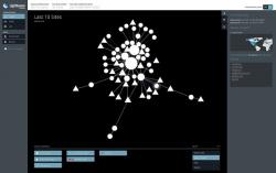 Official Download Mirror for Lightbeam for Firefox