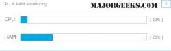 Official Download Mirror for System Information Tool