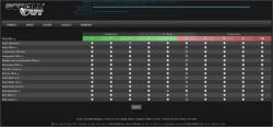 Official Download Mirror for Scrollout F1