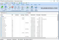 Official Download Mirror for MYPC Process Monitor