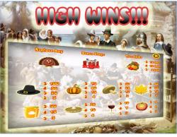 Official Download Mirror for Thanksgiving Slots for Android