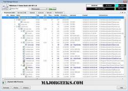 Official Download Mirror for MiTeC Task Manager Deluxe