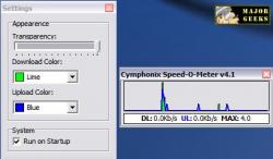 Official Download Mirror for Cymphonix Speed-O-Meter