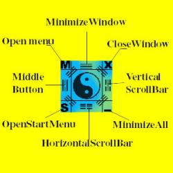 Official Download Mirror for UltraMouse